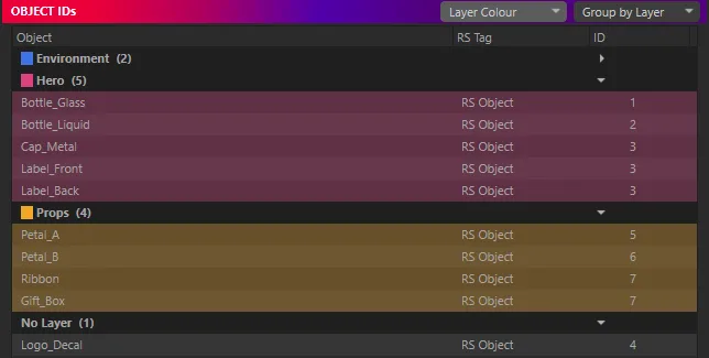 The OBJECT IDs list grouped by layer with Layer Colour rows: Environment collapsed, Hero and Props open with their colour swatches and counts, and No Layer last